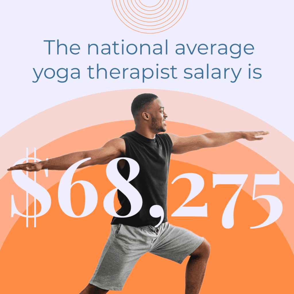 A Black person doing yoga and smiling. Overlaid is text that says The national average yoga therapist salary is $68,275.