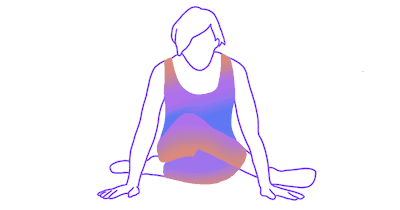 A person demonstrating a forward fold in Shoelace Pose, a Yin Yoga pose