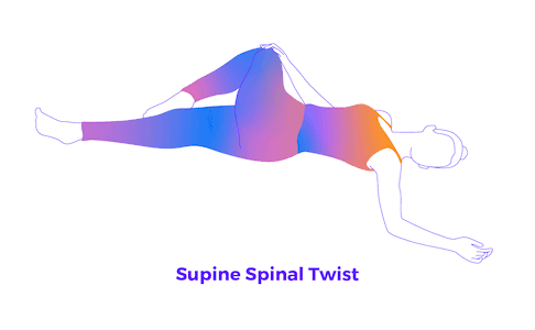Someone performing a Supine Spinal Twist in a sequence of Upper Cross Syndrome yoga poses