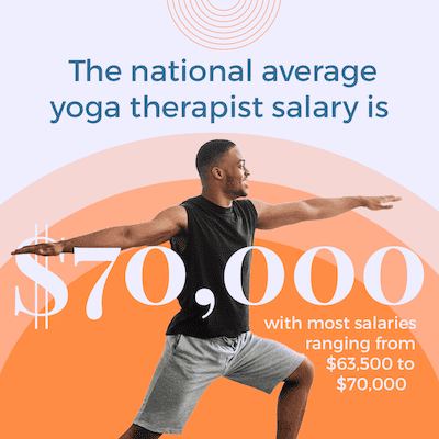 Yoga Therapist Salary Ranges 2023